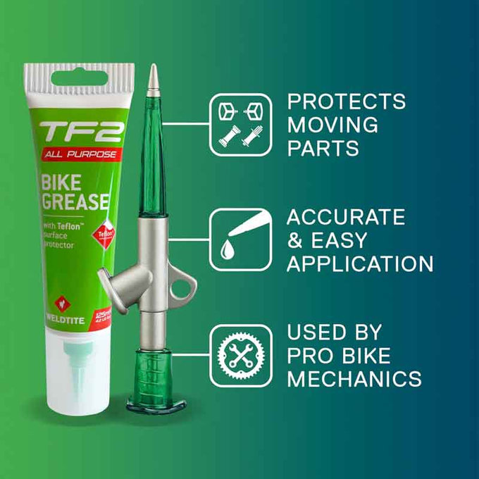 Pistolet do napełniania + TF2 smar 125 ml