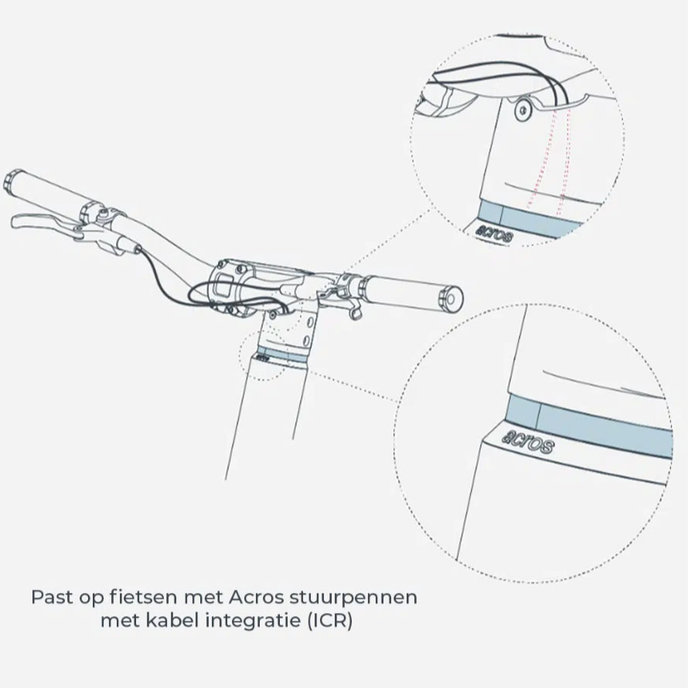 Adapter Acros Ahead ICR (zintegrowane prowadzenie kabli)