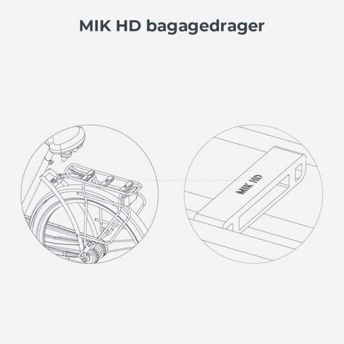 Fotelik rowerowy tylny U-me do bagażników MIK